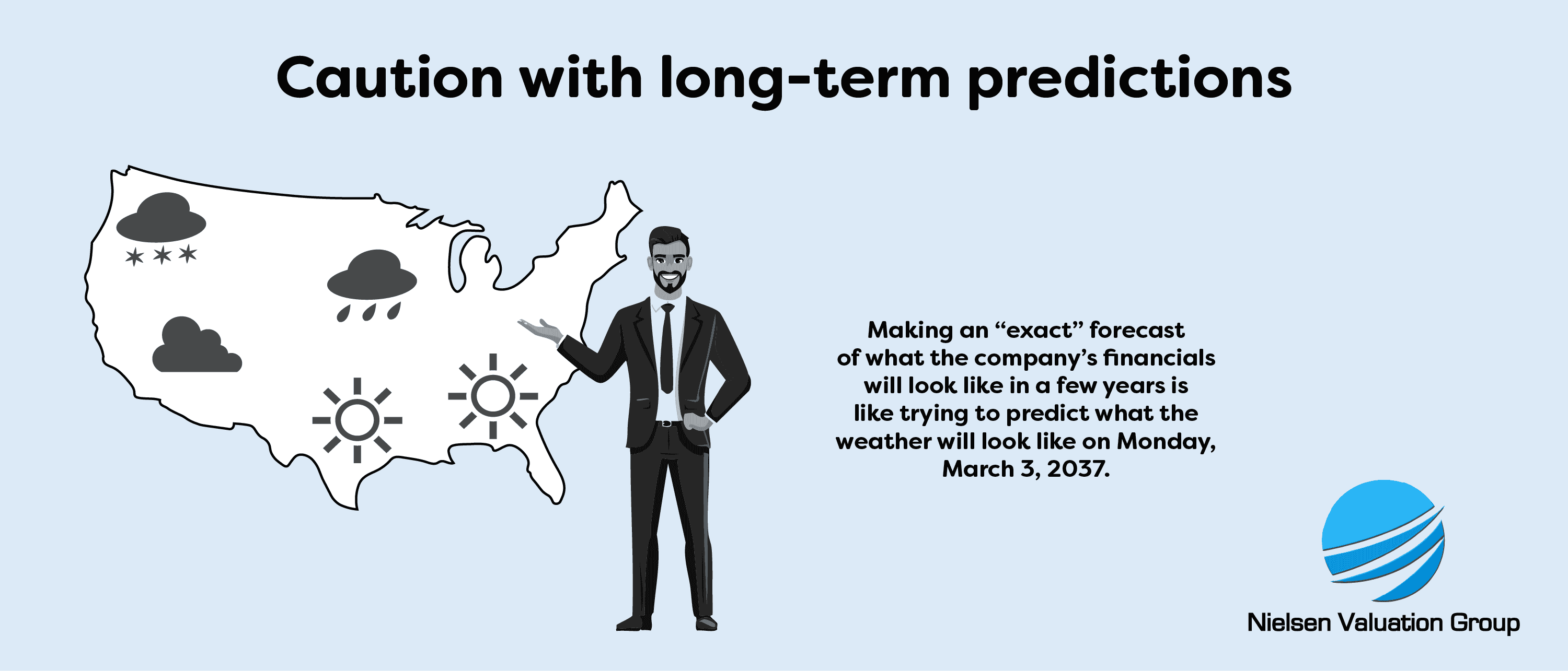 Illustration of myth 3