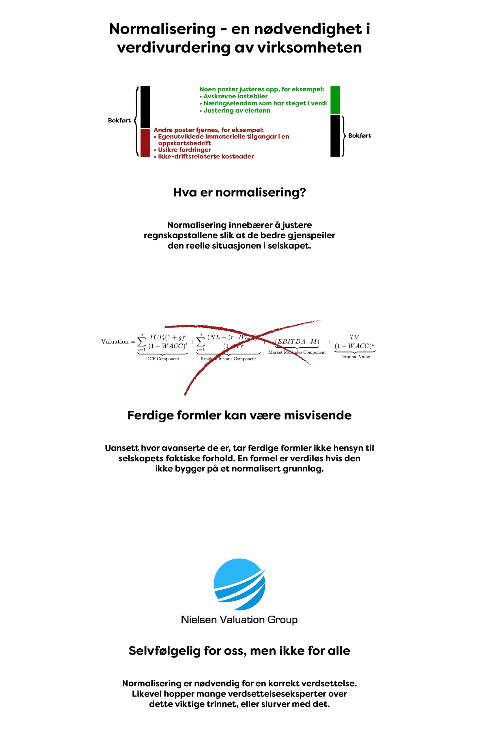 Grafikk som viser hva normalisering innebærer i verdivurdering av selskaper.